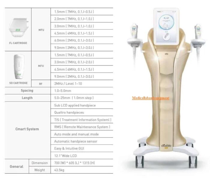 Hironic New Doublo MFU + RF Laser System